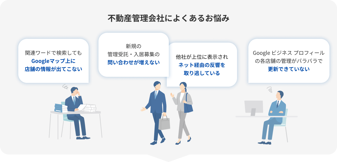 不動産管理会社によくあるお悩み 関連ワードで検索してもGoogleマップ上に店舗の情報が出てこない 新規の管理受託・入居募集の問い合わせが増えない 他社が上位に表示されネット経由の反響を取り逃している Google ビジネス プロフィールの各店舗の管理がバラバラで更新できていない